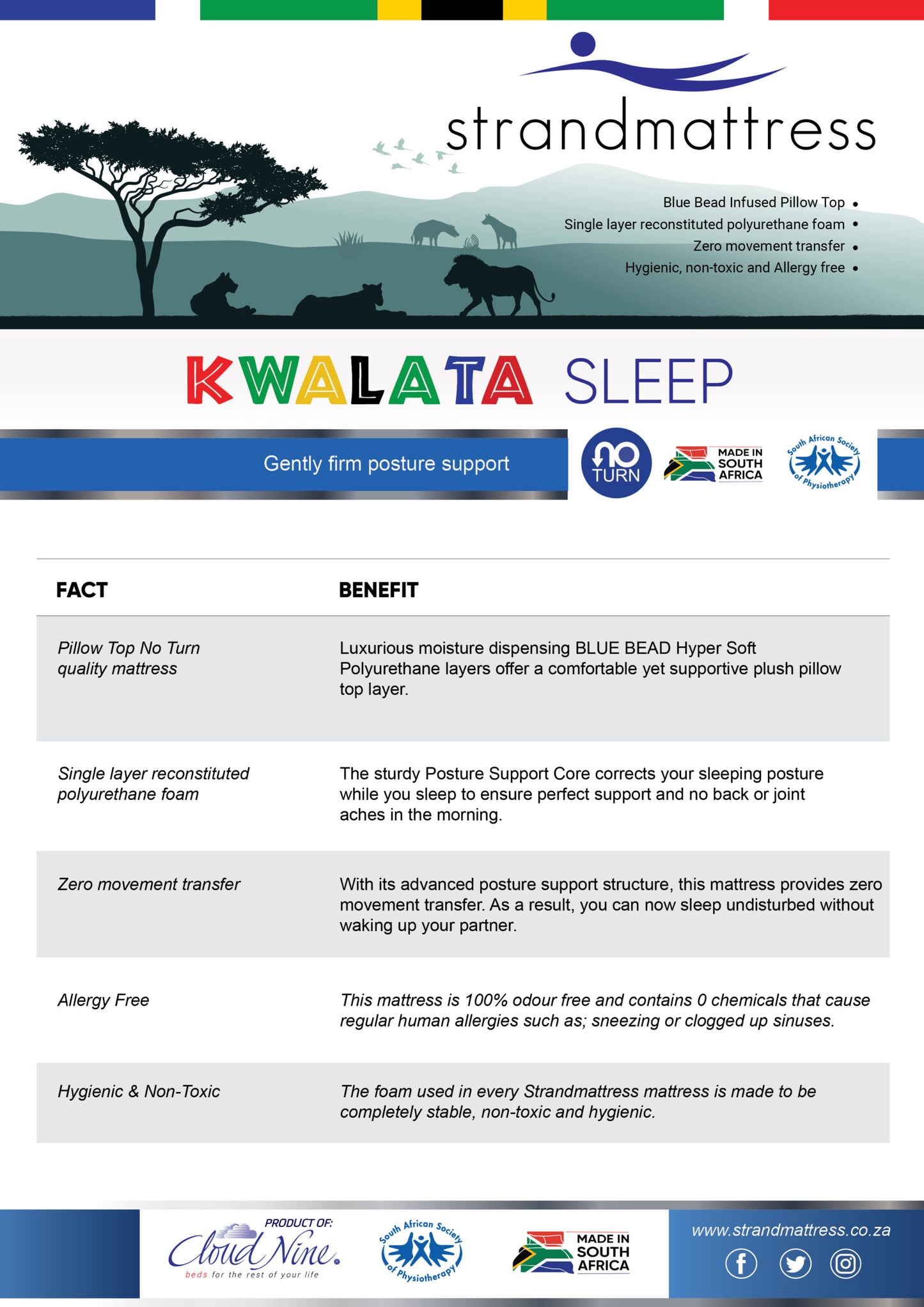 Kwalata Double Bed Set