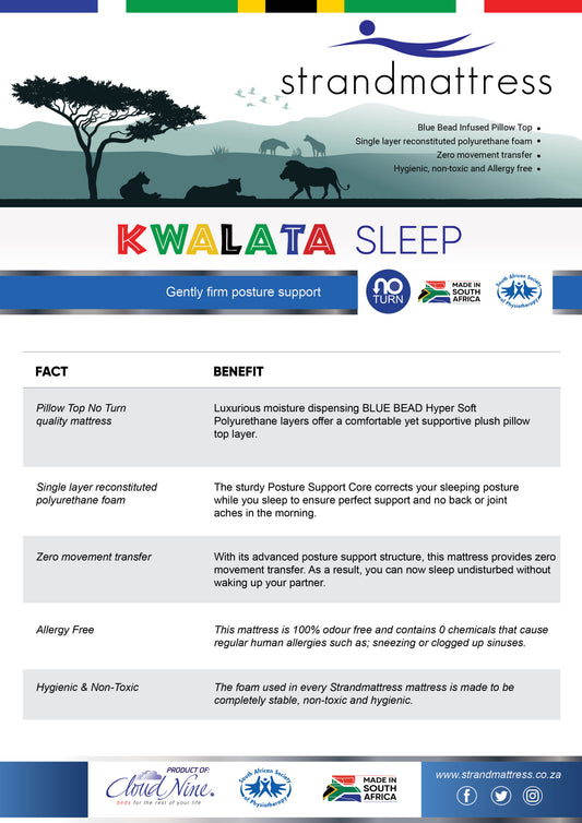 Kwalata Double Bed Set